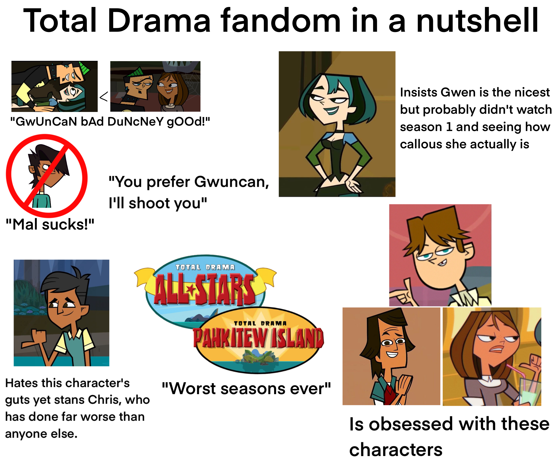 total drama fandom by Toast - Buzzly.art