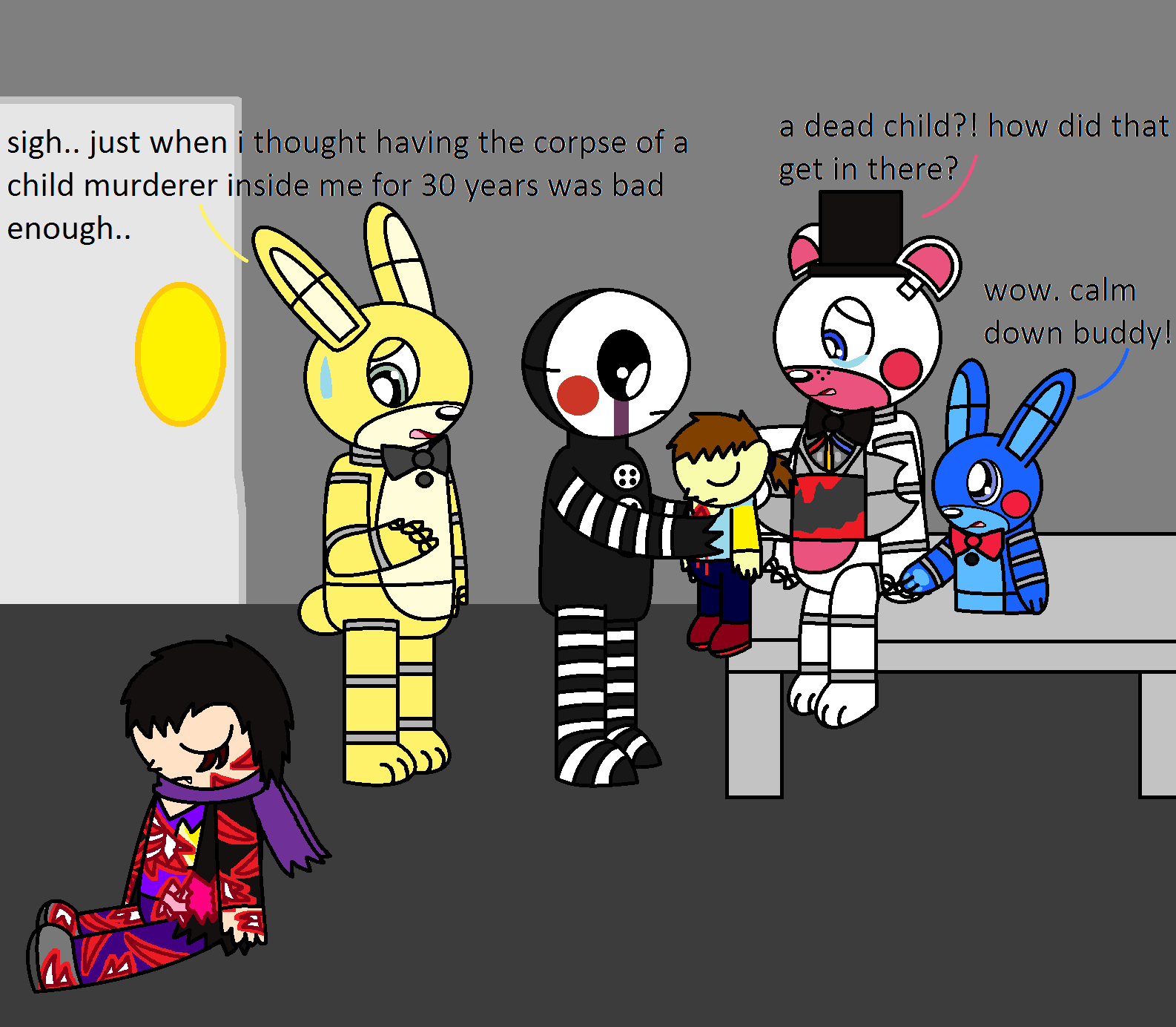 Here's some camera redraws from fnaf 1 I did recently :  r/fivenightsatfreddys