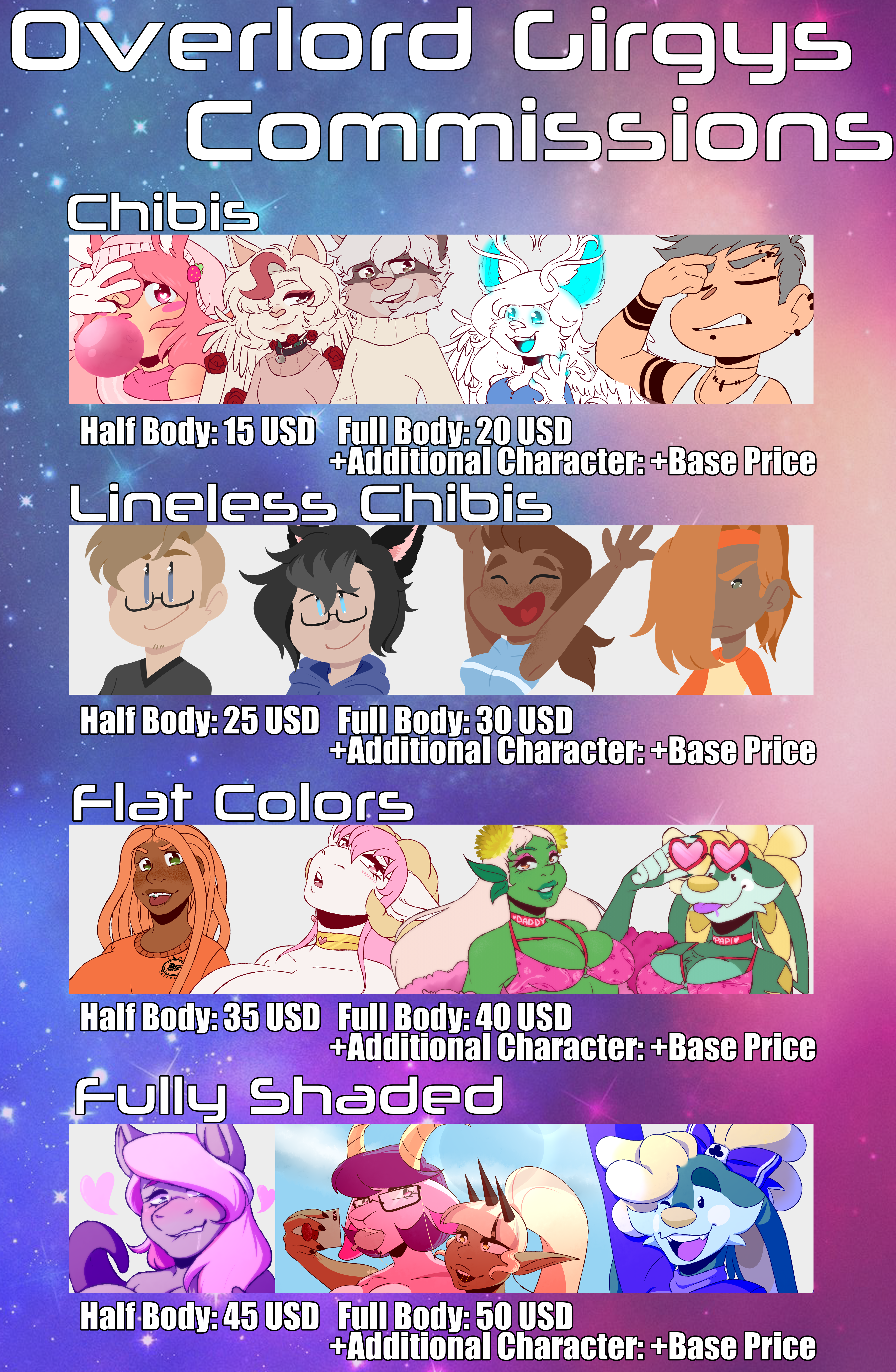 Commission Prices