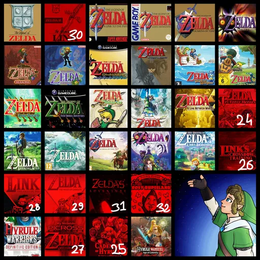 All Legend of Zelda Games Checklist